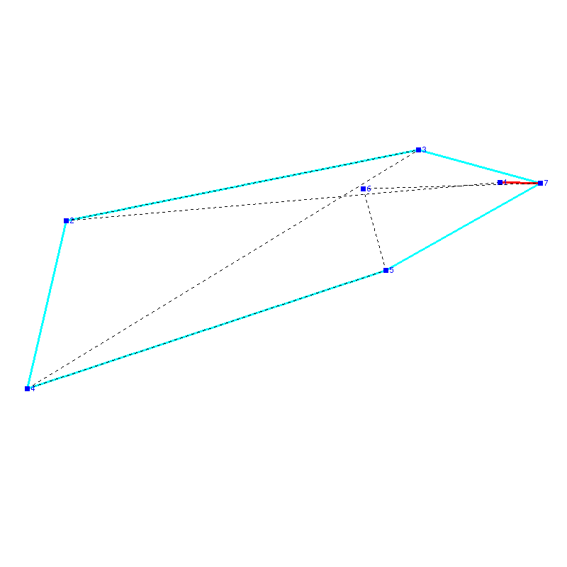 Flugauswertung